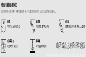 為什么玻璃纖維筋不是鋼鐵，卻能代替鋼筋