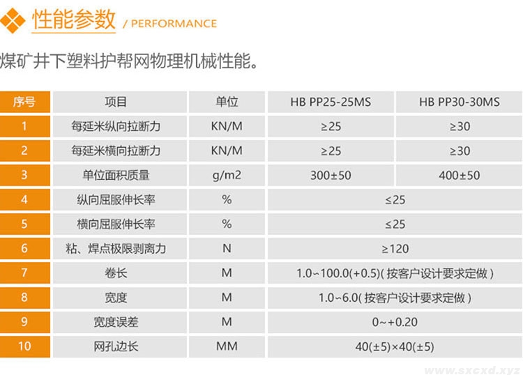 雙向礦用塑料網假頂帶