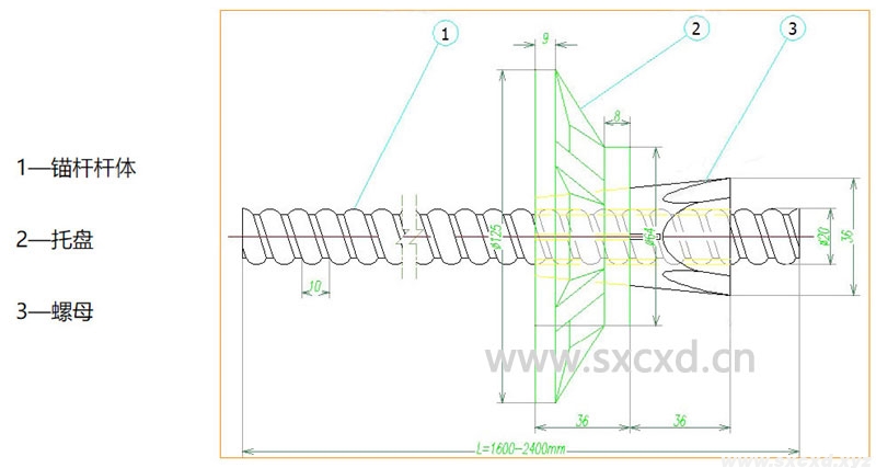 全螺紋礦用玻璃鋼錨桿